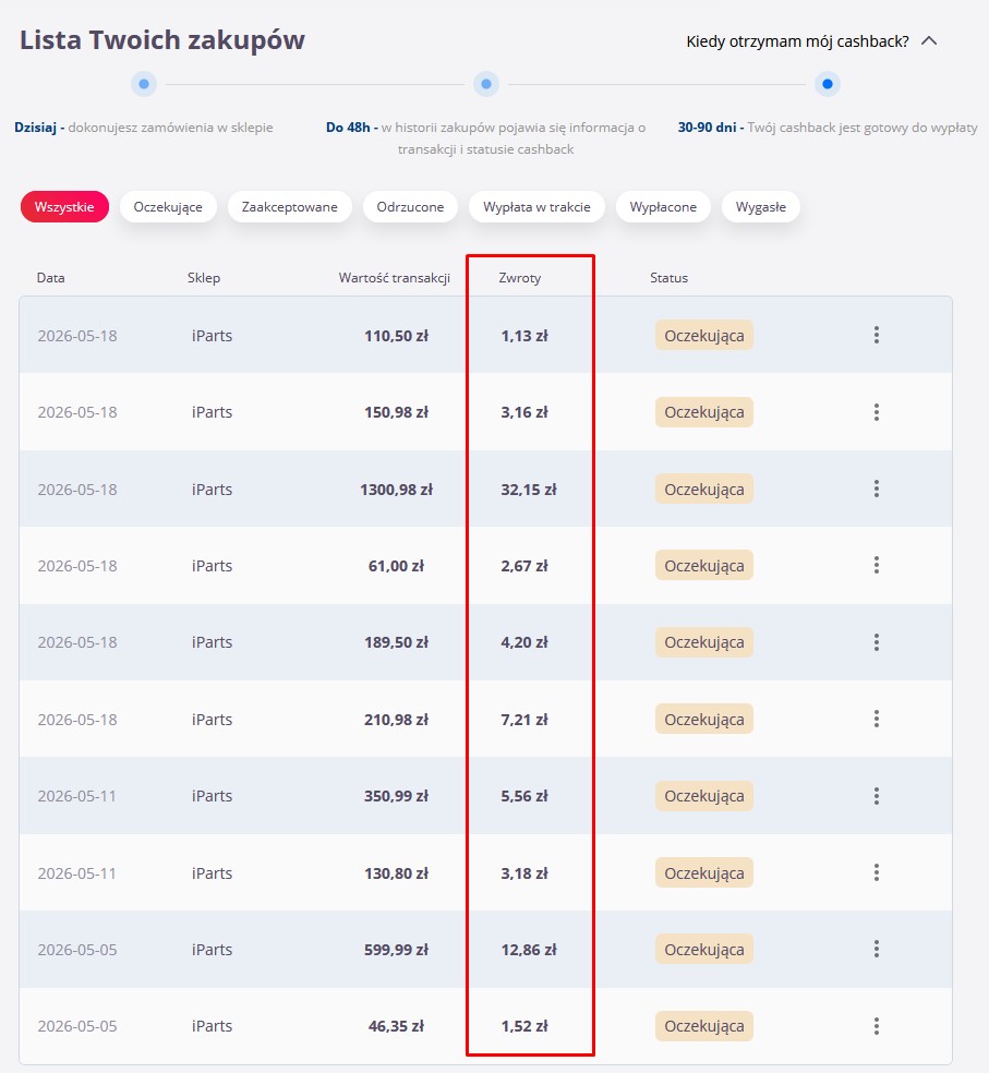 cashback iparts